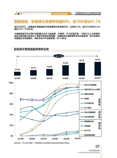 深圳宝安区富傲润企业管理咨询起亚对未来市场的预测，名爵汽车品牌文化的传播